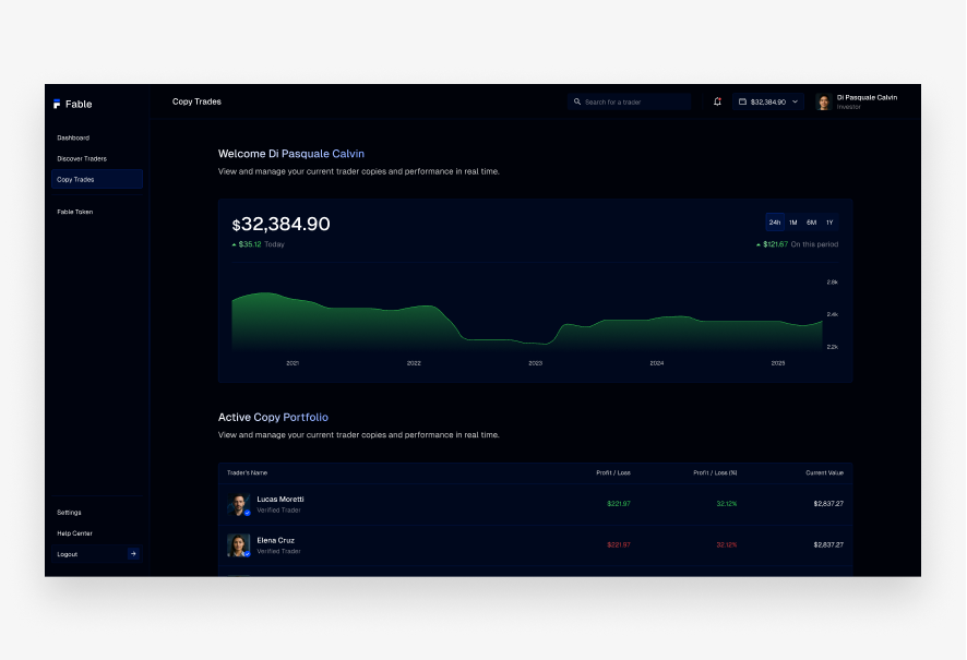 Fable: Copy Crypto Traders